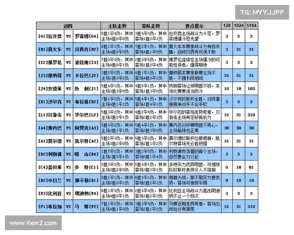 24065期足彩分析 24065期足彩分析