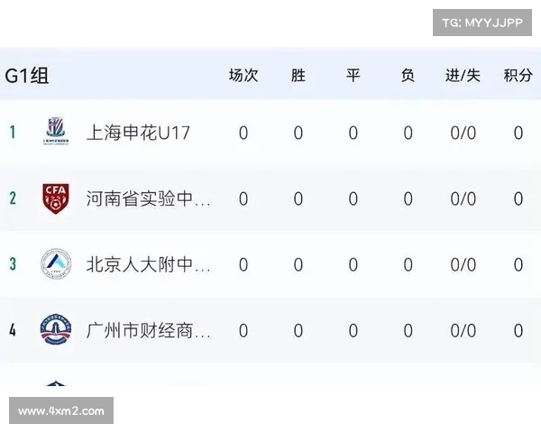 5-23周五足球重点赛事资讯 5-23周五足球重点赛事资讯