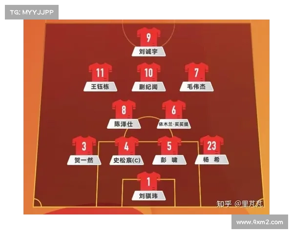 U20亚洲杯-加时赛崩盘,中国1-3遭韩国逆转,无缘4强+世青赛资格 U20亚洲杯-加时赛崩盘,中国1-3遭韩国逆转,无缘4强+世青赛资格